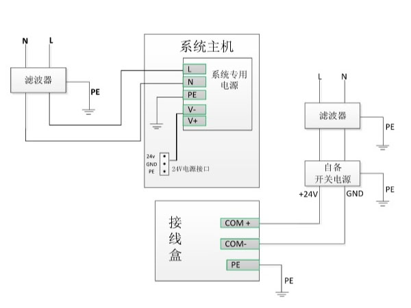 91短视频成人最新视频污污污电源电路配线