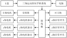 91短视频在线观看厂家