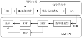 济南91短视频在线观看