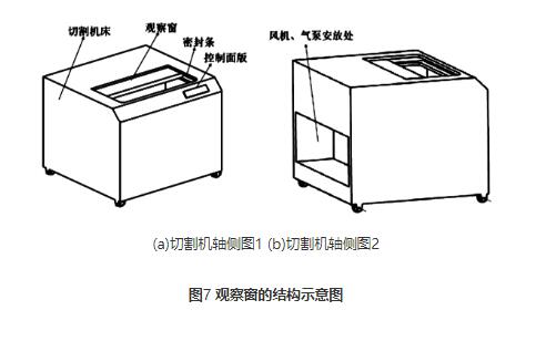 电脑激光雕刻机