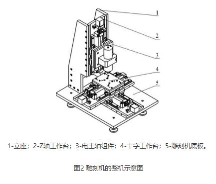 数控91短视频在线观看