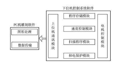 91短视频在线观看